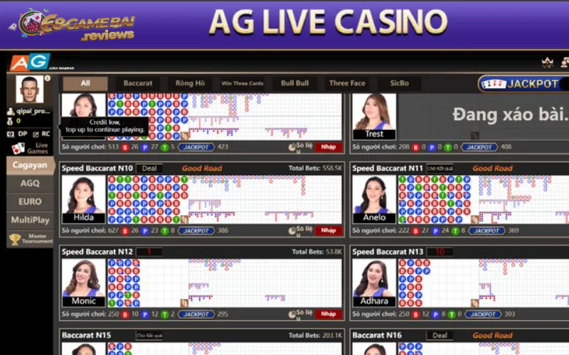 68gamebai reviews Game Baccarat trong sảnh AG Live Casino